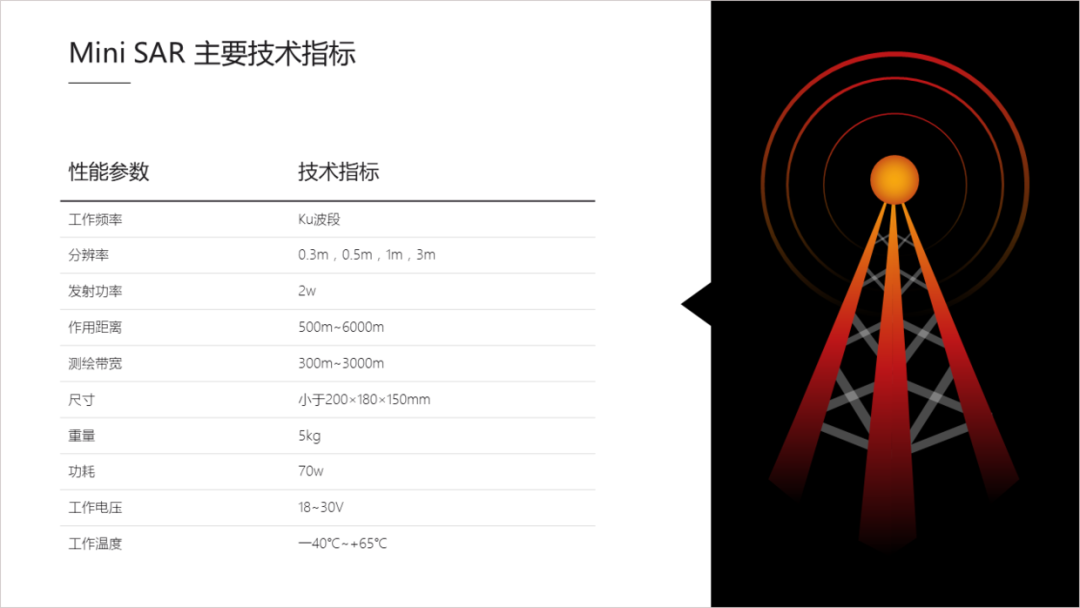 PPT教程  想要提高PPT表格的设计感，学会这三招，页面瞬间有档次！
