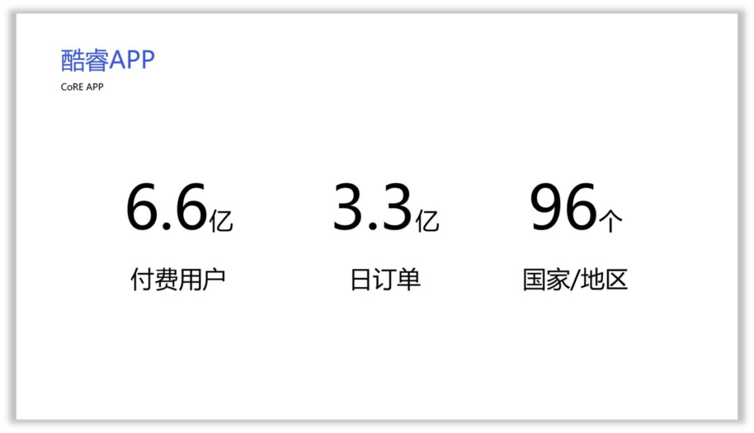 零基础,如何提高PPT的设计思维? PPT教程 零基础,如何提高PPT的设计思维?