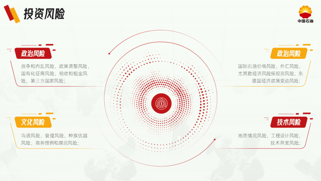 PPT教程  如何用好形状，做出让人眼前一亮的PPT，分享6个实战案例！