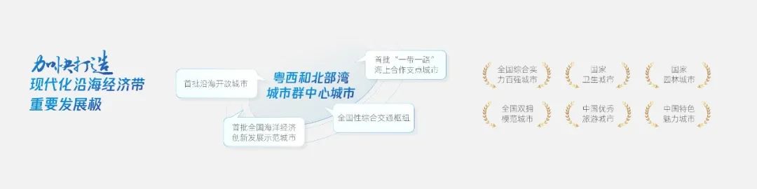 PPT教程  【复盘】给家乡做了一份招商推介会，宽屏真美