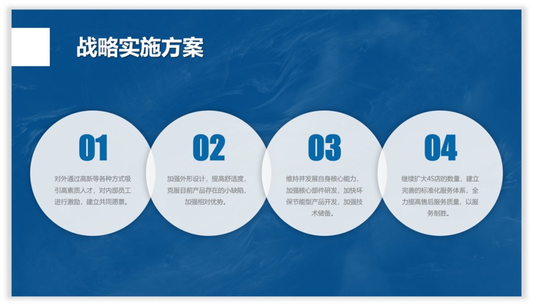 拯救那一页PPT丨4段内容修改 PPT教程 拯救那一页PPT丨4段内容修改