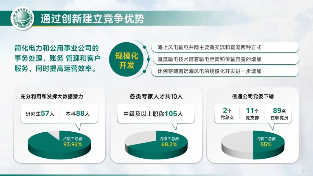 PPT教程  【教程】从国网PPT总结了这些立体图表技巧，太牛了