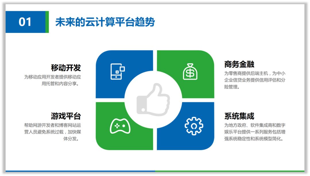 做好PPT,再小的技能也有大用! PPT教程 做好PPT,再小的技能也有大用!