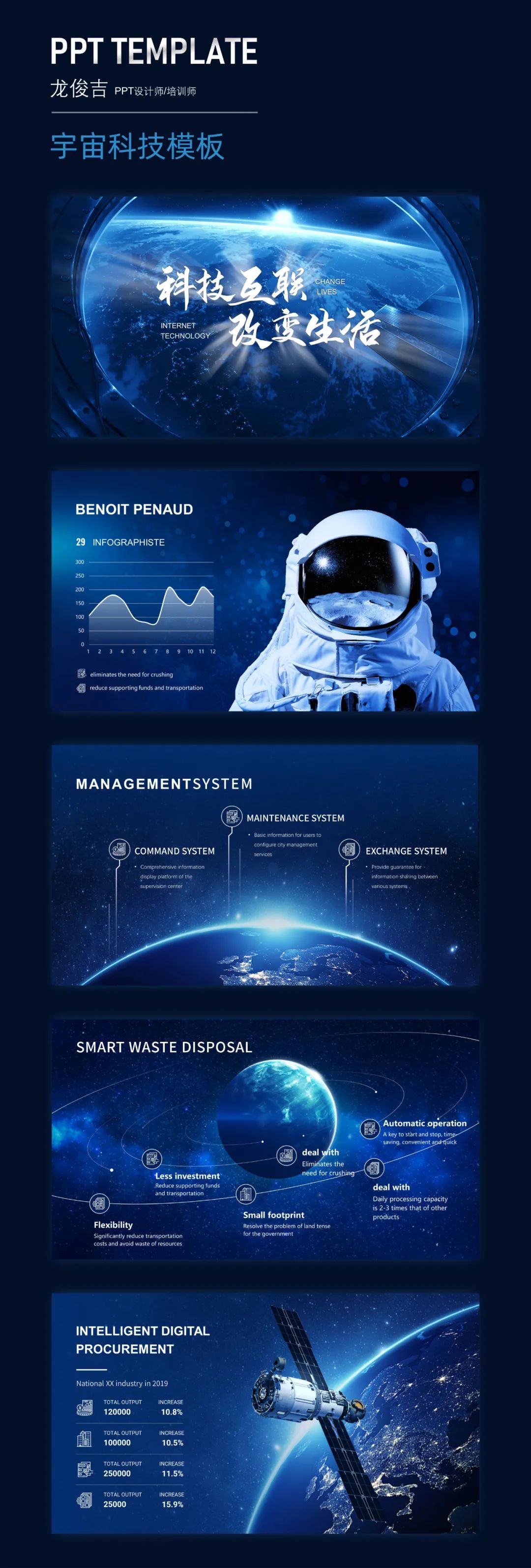 PPT教程  【福利】用上这套宇宙科技模板，我的PPT瞬间爱了