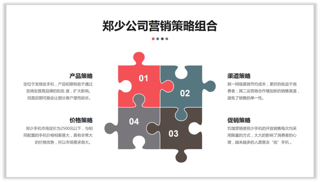 那些逆袭的拼图,如何用PPT制作! PPT教程 那些逆袭的拼图,如何用PPT制作!