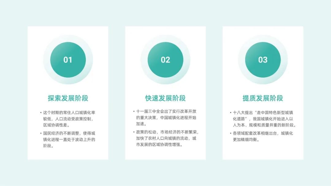 PPT教程  【细节】02期 用了这4个矩形技巧，领导都拍板叫绝