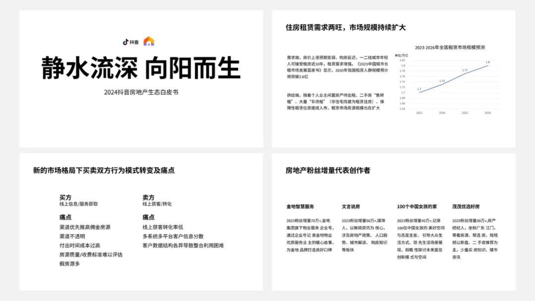 PPT教程  【复盘】给抖音房地产生态做了一份PPT，这配色百看不腻