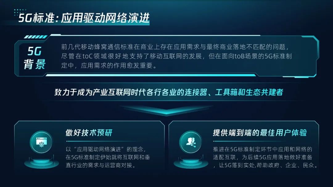 【复盘】这份500强超多文字科技风PPT,改完瞬间大气 PPT教程 【复盘】这份500强超多文字科技风PPT,改完瞬间大气