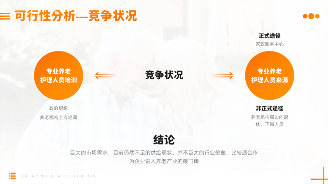 大神,老板给的纯文字PPT该怎么设计?全是文字那种! PPT教程 大神,老板给的纯文字PPT该怎么设计?全是文字那种!