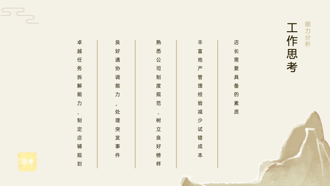 古风淡雅总结竞聘晋升述职PPT模版 PPT模板 古风淡雅总结竞聘晋升述职PPT模版