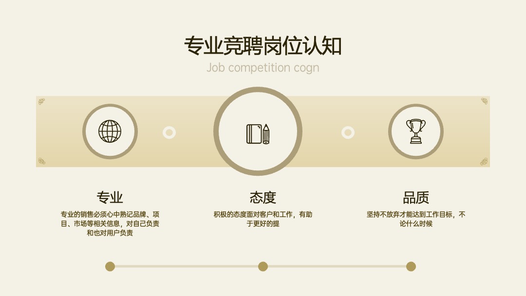 古风淡雅总结竞聘晋升述职PPT模版 PPT模板 古风淡雅总结竞聘晋升述职PPT模版