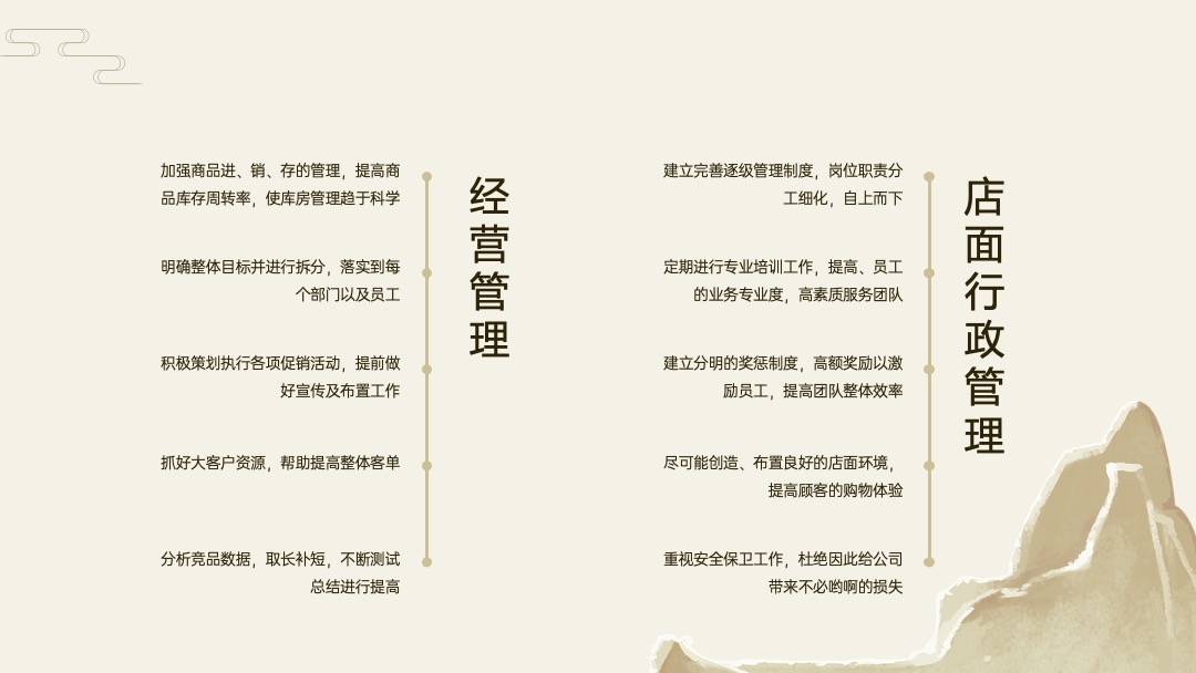 古风淡雅总结竞聘晋升述职PPT模版 PPT模板 古风淡雅总结竞聘晋升述职PPT模版