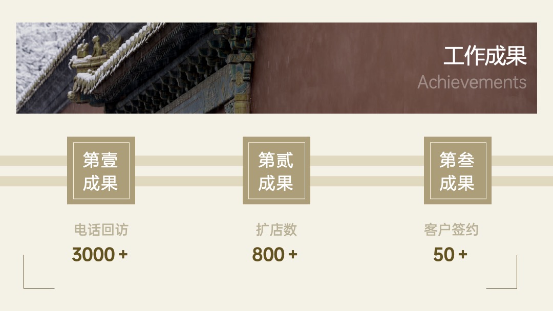古风淡雅总结竞聘晋升述职PPT模版 PPT模板 古风淡雅总结竞聘晋升述职PPT模版