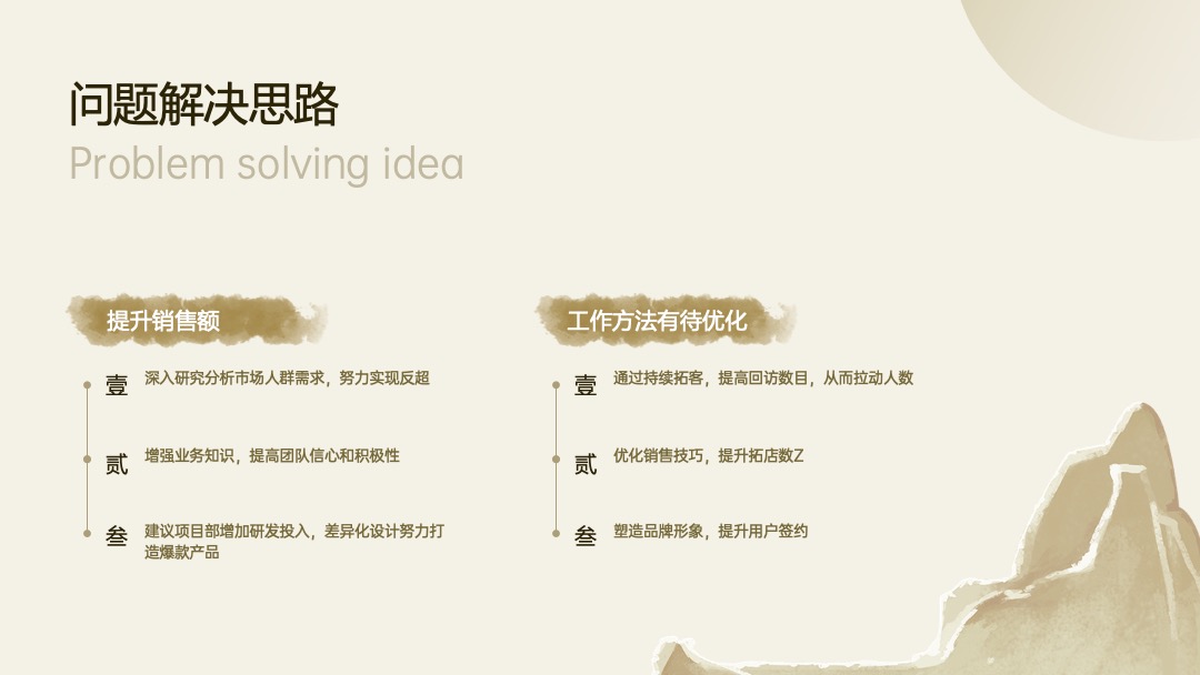 古风淡雅总结竞聘晋升述职PPT模版 PPT模板 古风淡雅总结竞聘晋升述职PPT模版