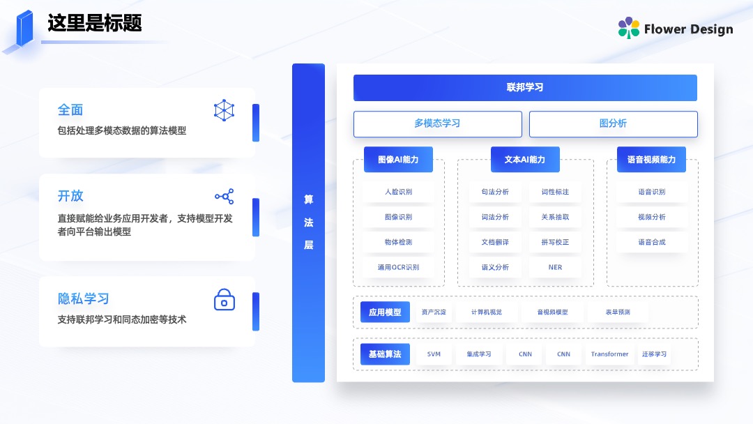 科技风逻辑图企业互联网管理与应用PPT模板免费下载 - PPT百科