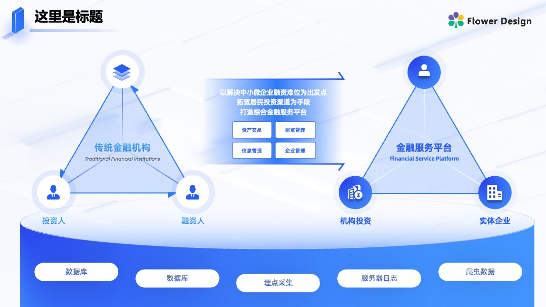 科技风逻辑图企业互联网管理与应用PPT模板免费下载 Flower Design PPT架构 PPT模板 科技风逻辑图企业互联网管理与应用PPT模板免费下载