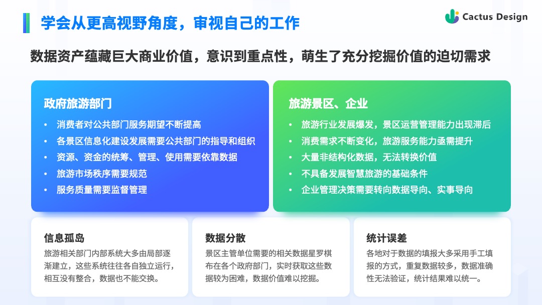 Flower Design PPT架构 PPT模板  企业营销案例分享科技风逻辑架构PPT模板免费下载