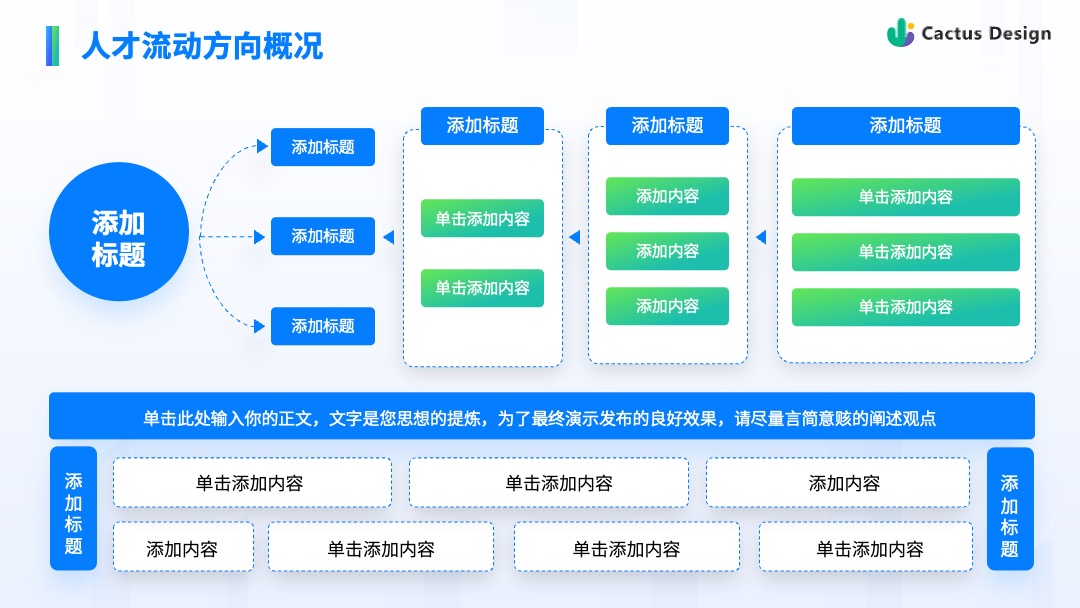 Flower Design PPT架构 PPT模板  企业营销案例分享科技风逻辑架构PPT模板免费下载