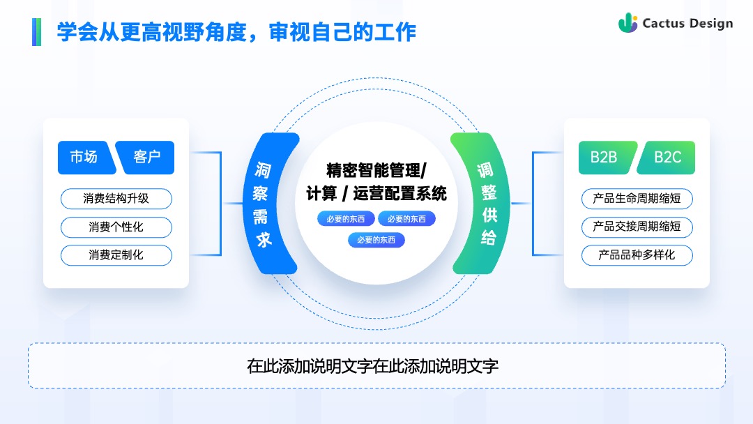 Flower Design PPT架构 PPT模板  企业营销案例分享科技风逻辑架构PPT模板免费下载