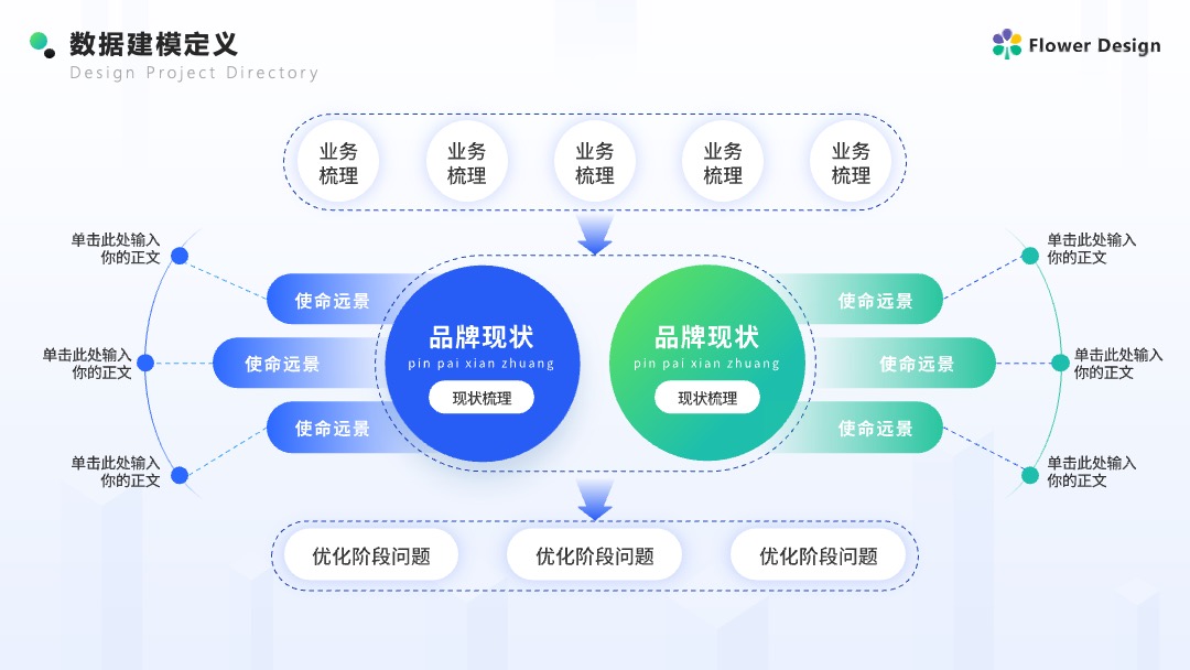 Flower Design PPT架构 PPT模板  企业AI数据建模方案科技风逻辑架构PPT模板免费下载