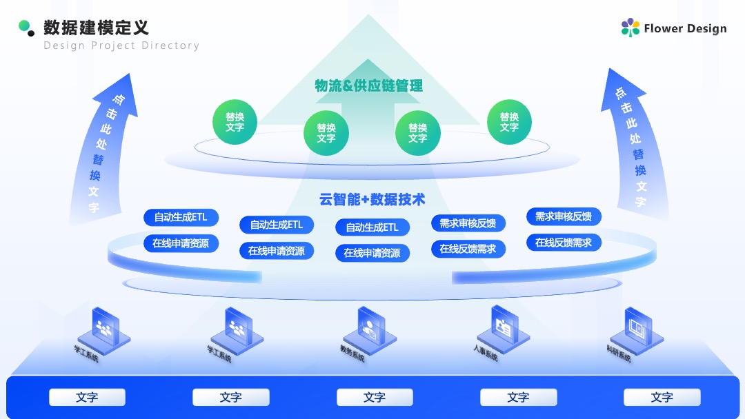 Flower Design PPT架构 PPT模板  企业AI数据建模方案科技风逻辑架构PPT模板免费下载