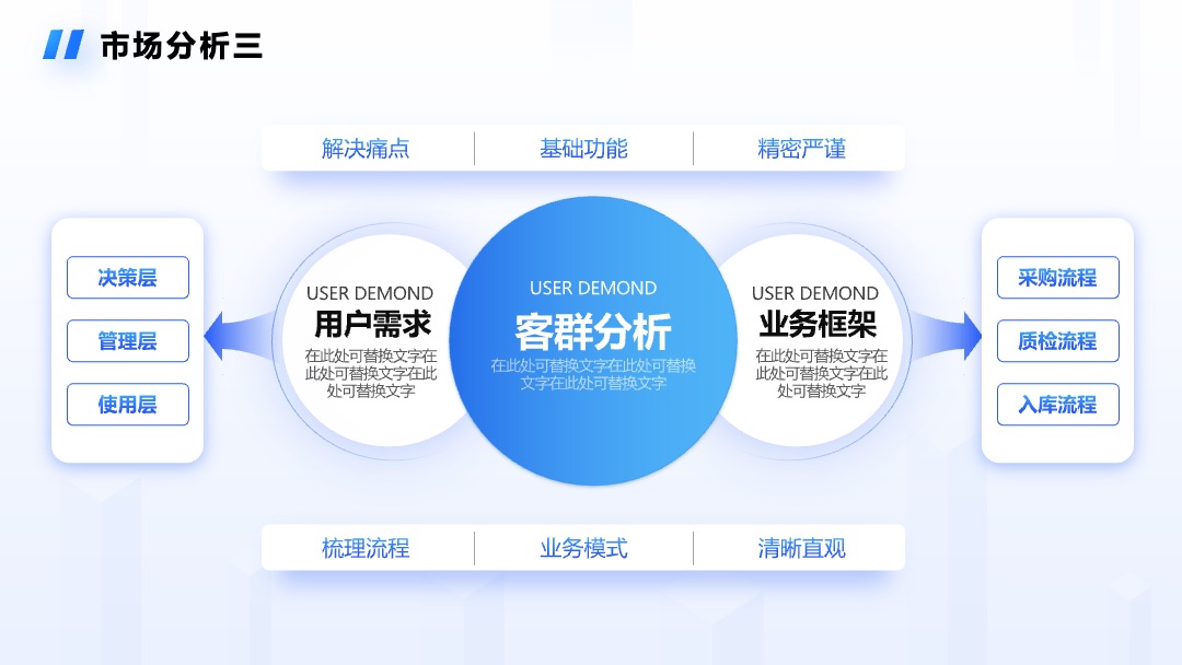 商业计划书PPT模板免费下载科技风逻辑架构 Flower Design PPT架构 PPT模板 商业计划书PPT模板免费下载科技风逻辑架构