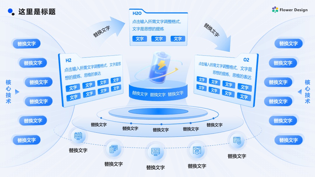 Flower Design PPT架构 PPT模板  新能源汽车市场报告科技风逻辑图PPT模板免费下载