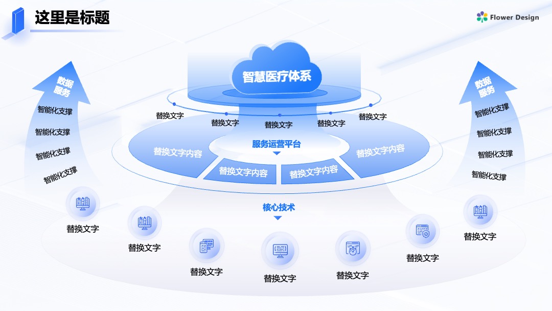医疗智慧运营管理方案科技风逻辑图PPT模板免费下载 Flower Design PPT架构 PPT模板 医疗智慧运营管理方案科技风逻辑图PPT模板免费下载