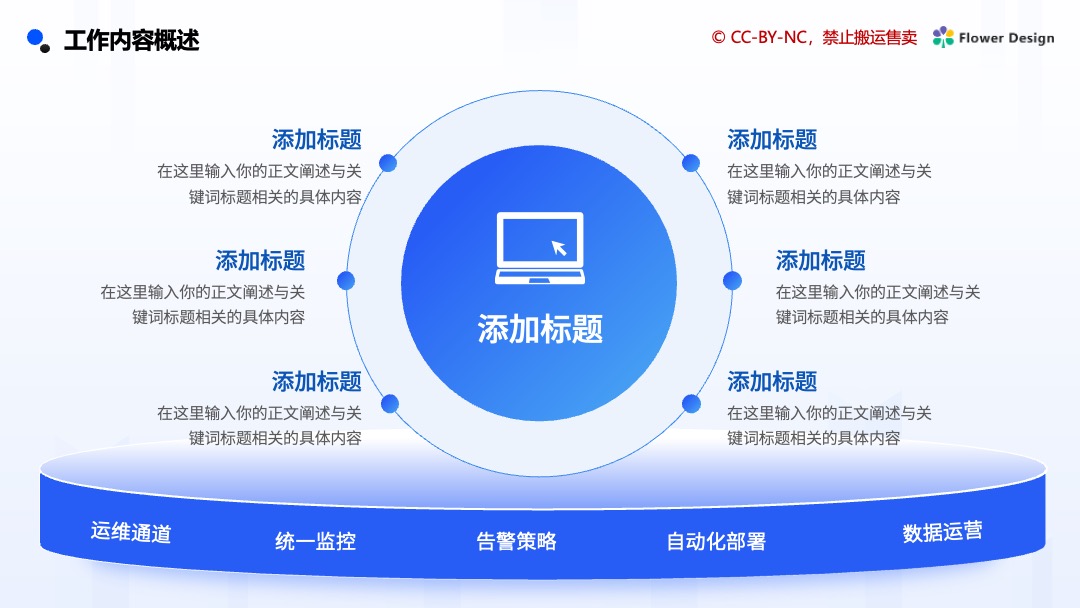 网货平台港口业务生态解决方案逻辑架构PPT模板免费下载 Flower Design PPT架构 PPT模板 网货平台港口业务生态解决方案逻辑架构PPT模板免费下载