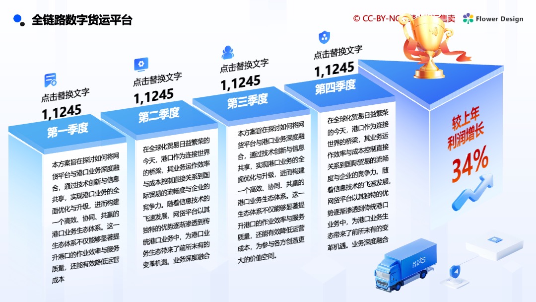 网货平台港口业务生态解决方案逻辑架构PPT模板免费下载 Flower Design PPT架构 PPT模板 网货平台港口业务生态解决方案逻辑架构PPT模板免费下载