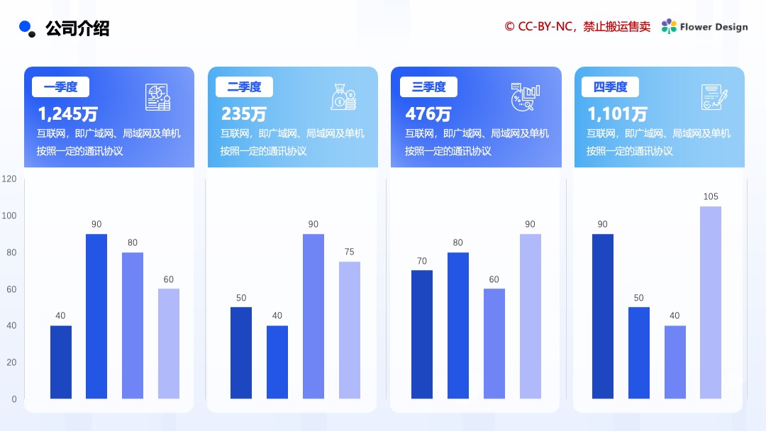 网货平台港口业务生态解决方案逻辑架构PPT模板免费下载 Flower Design PPT架构 PPT模板 网货平台港口业务生态解决方案逻辑架构PPT模板免费下载