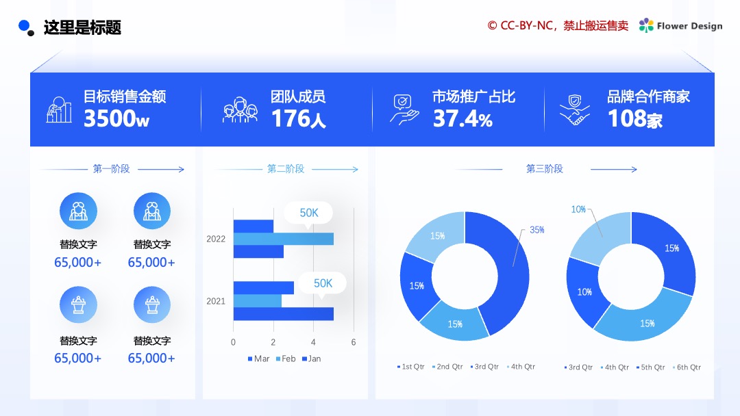 网货平台港口业务生态解决方案逻辑架构PPT模板免费下载 Flower Design PPT架构 PPT模板 网货平台港口业务生态解决方案逻辑架构PPT模板免费下载