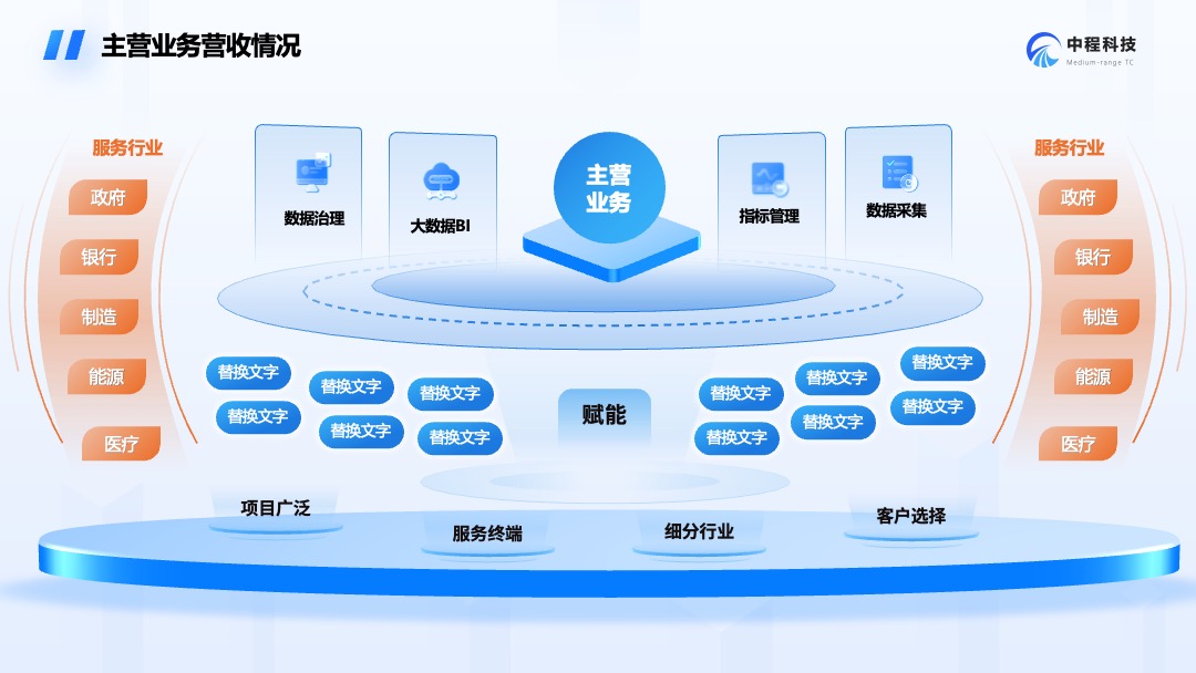 科技风科技公司产品介绍PPT模板免费下载 Flower Design PPT模板 科技风科技公司产品介绍PPT模板免费下载