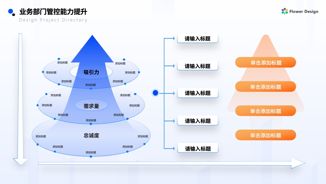 蓝色商务风企业营销案例逻辑架构PPT模板免费下载 Flower Design PPT架构 PPT模板 蓝色商务风企业营销案例逻辑架构PPT模板免费下载