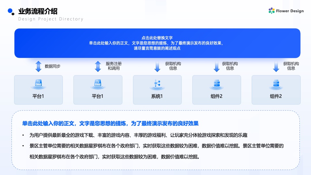 蓝色商务风企业营销案例逻辑架构PPT模板免费下载 Flower Design PPT架构 PPT模板 蓝色商务风企业营销案例逻辑架构PPT模板免费下载