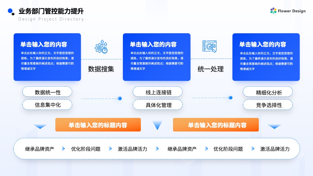 蓝色商务风企业营销案例逻辑架构PPT模板免费下载 Flower Design PPT架构 PPT模板 蓝色商务风企业营销案例逻辑架构PPT模板免费下载