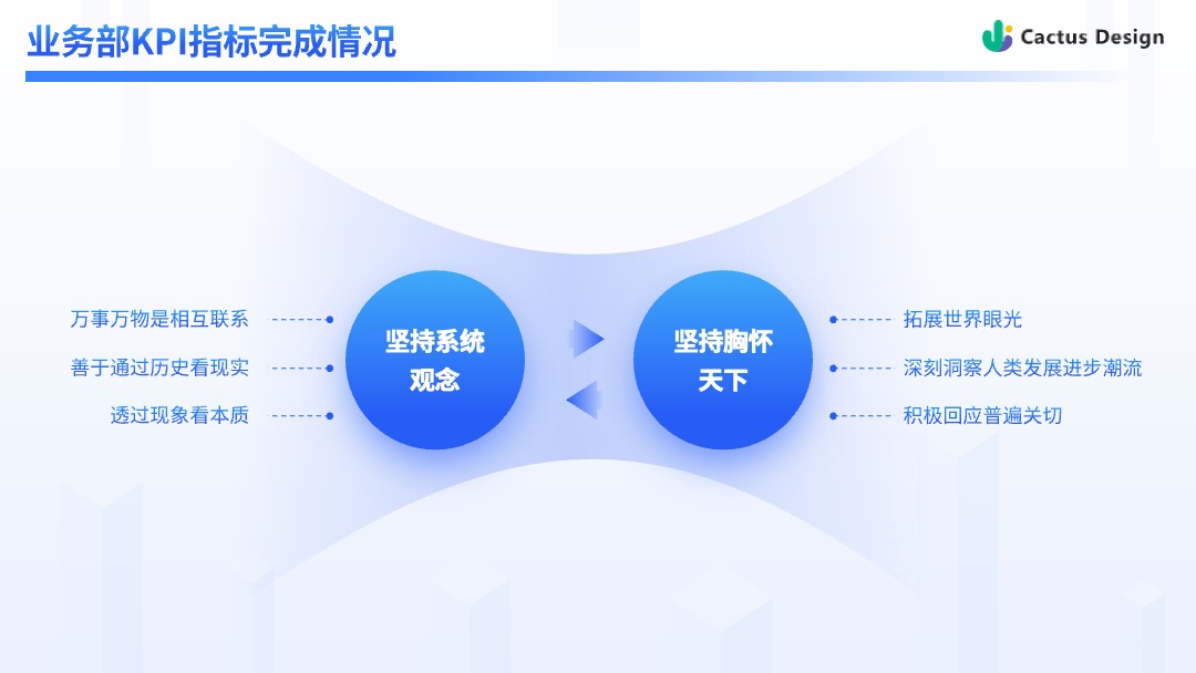 商务风业务部管理KPI情况PPT模板免费下载 Flower Design PPT模板 商务风业务部管理KPI情况PPT模板免费下载
