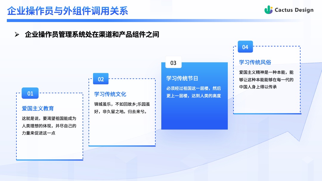 商务风业务部管理KPI情况PPT模板免费下载 Flower Design PPT模板 商务风业务部管理KPI情况PPT模板免费下载
