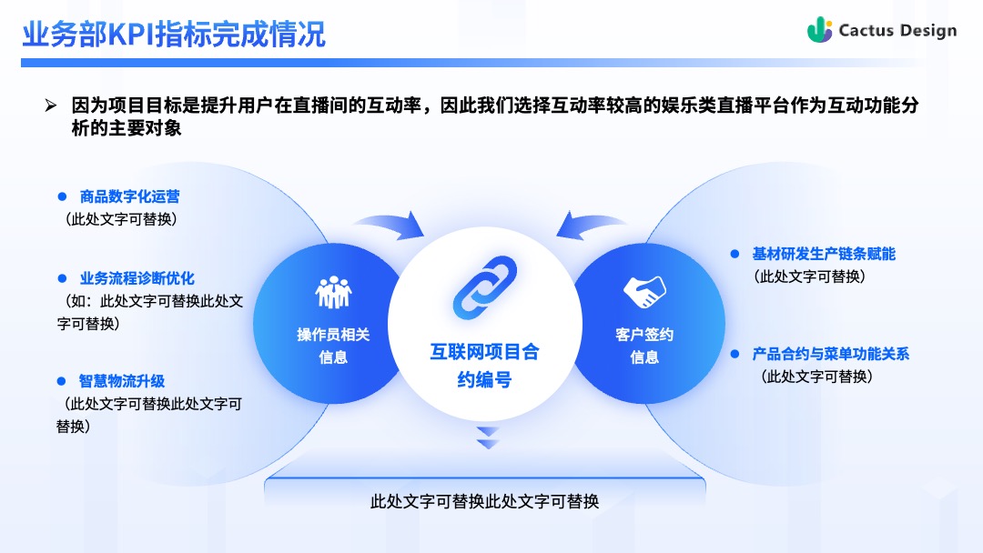 商务风业务部管理KPI情况PPT模板免费下载 Flower Design PPT模板 商务风业务部管理KPI情况PPT模板免费下载