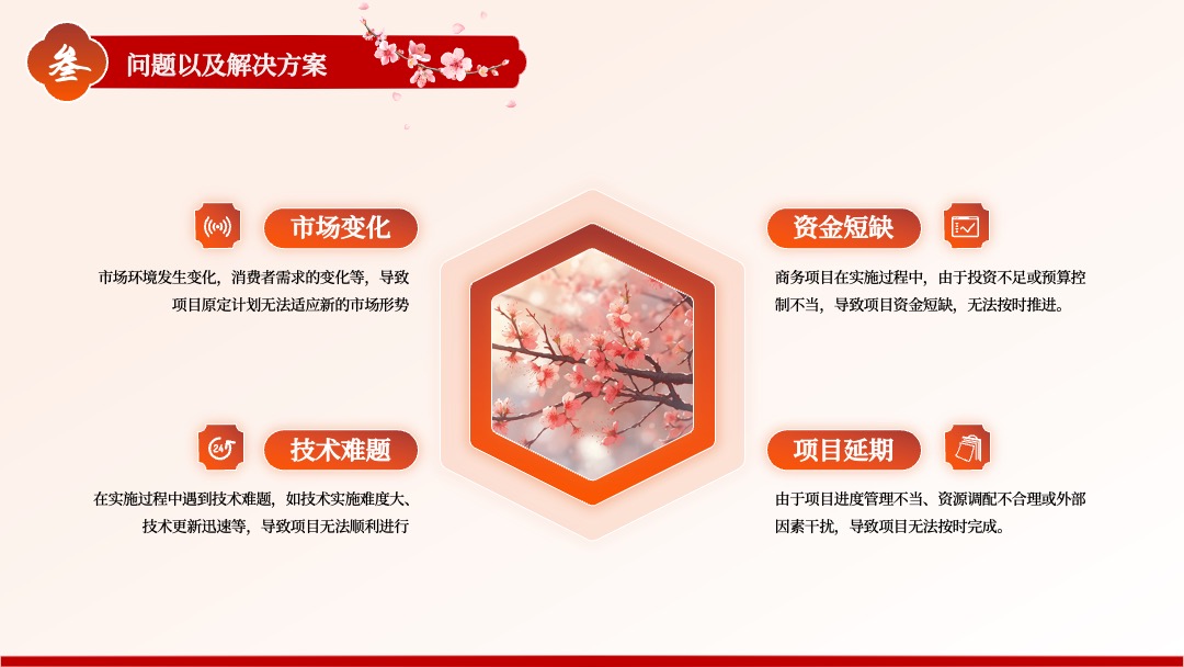 PPT模板  清新唯美春风桃花古风商务汇报