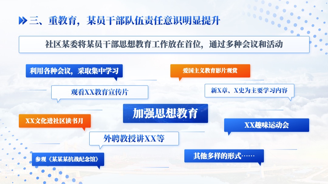 简约蓝橙社区年终总结汇报PPT模板免费下载 PPT模板 简约蓝橙社区年终总结汇报PPT模板免费下载