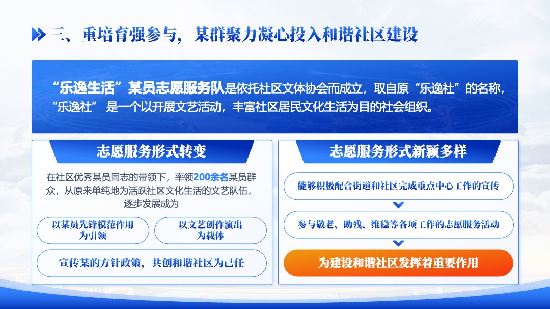 简约蓝橙社区年终总结汇报PPT模板免费下载 PPT模板 简约蓝橙社区年终总结汇报PPT模板免费下载
