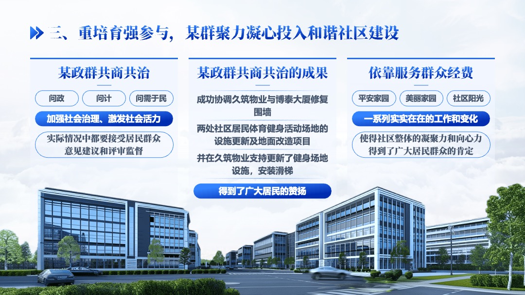 简约蓝橙社区年终总结汇报PPT模板免费下载 PPT模板 简约蓝橙社区年终总结汇报PPT模板免费下载