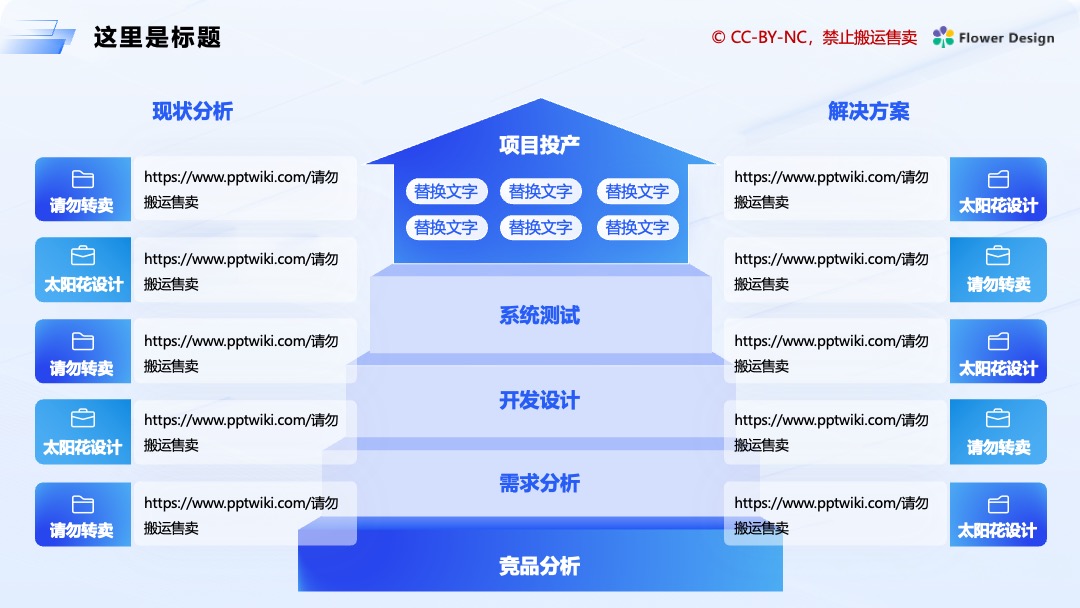 科技风物联网行业研究报告PPT模板免费下载 Flower Design PPT模板 科技风物联网行业研究报告PPT模板免费下载