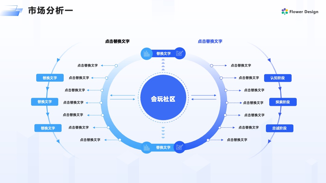 Flower Design PPT架构 PPT模板  科技风互联网产品企划书PPT模板免费下载