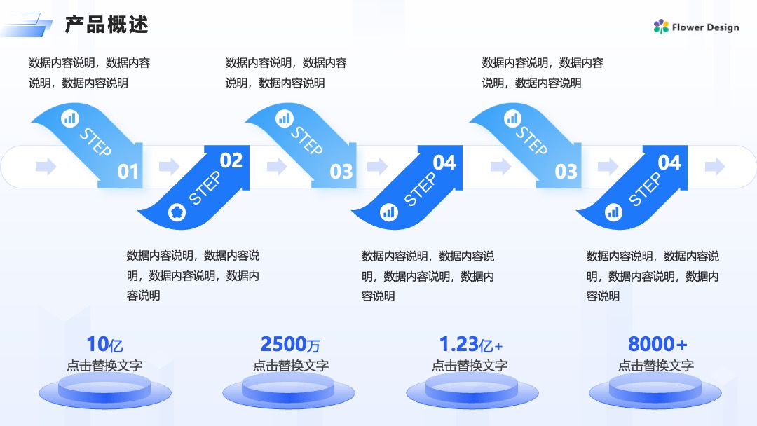 Flower Design PPT架构 PPT模板  科技风互联网产品企划书PPT模板免费下载