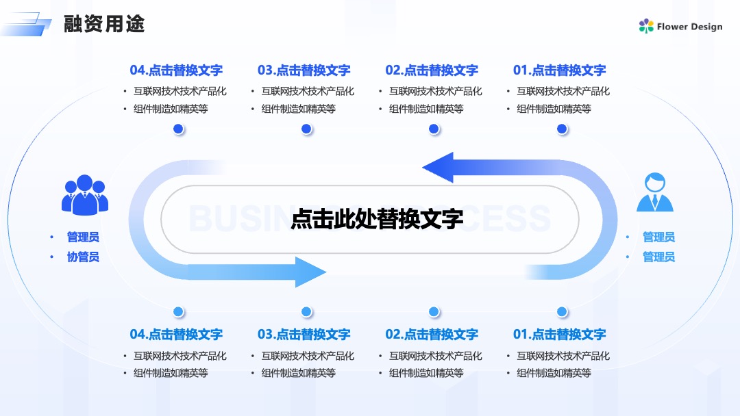Flower Design PPT架构 PPT模板  科技风互联网产品企划书PPT模板免费下载
