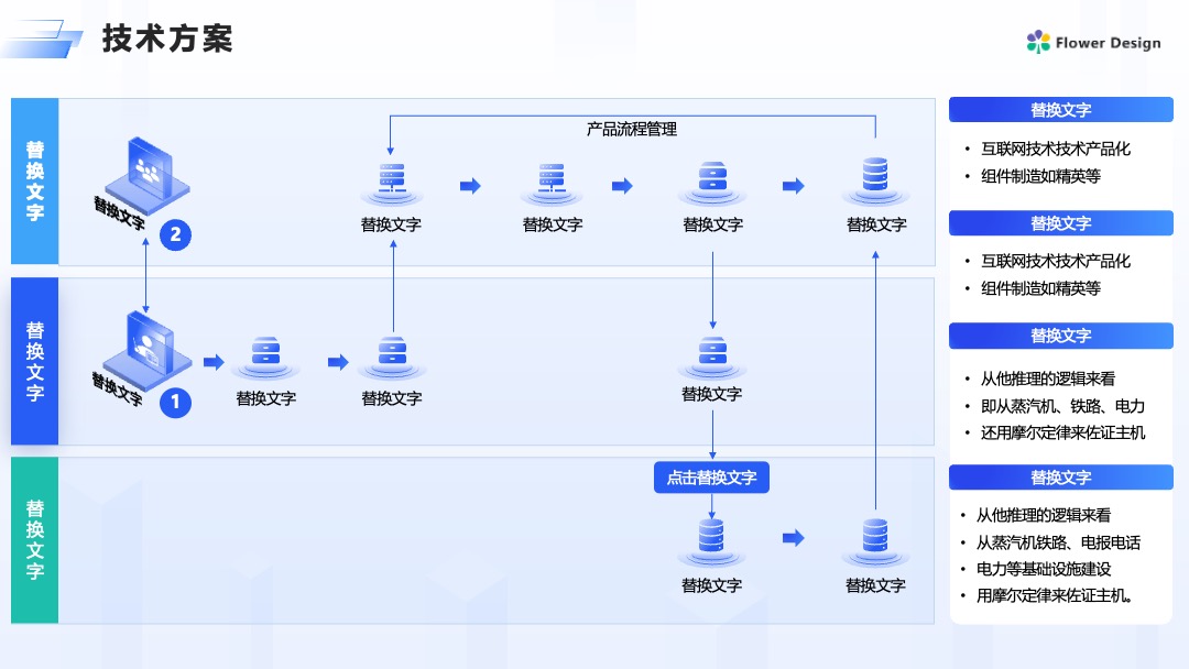 Flower Design PPT架构 PPT模板  科技风互联网产品企划书PPT模板免费下载