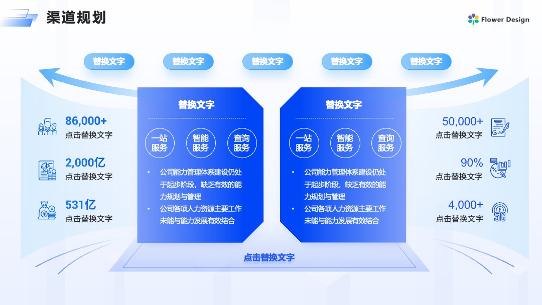 Flower Design PPT架构 PPT模板  科技风互联网产品企划书PPT模板免费下载