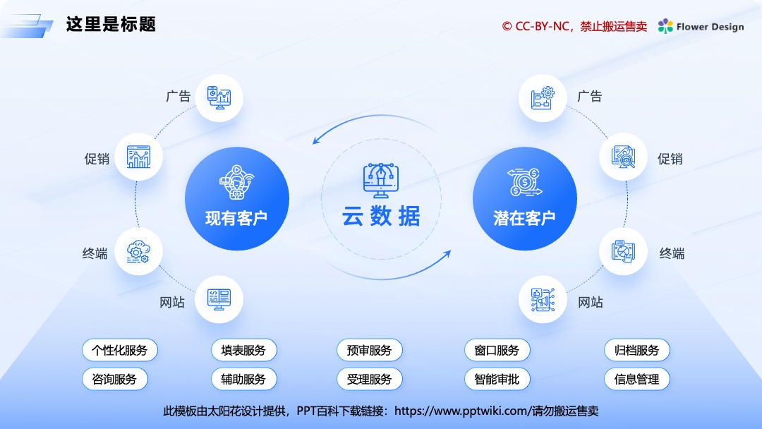 科技风网络云存储技术PPT模板免费下载 Flower Design PPT架构 PPT模板 科技风网络云存储技术PPT模板免费下载